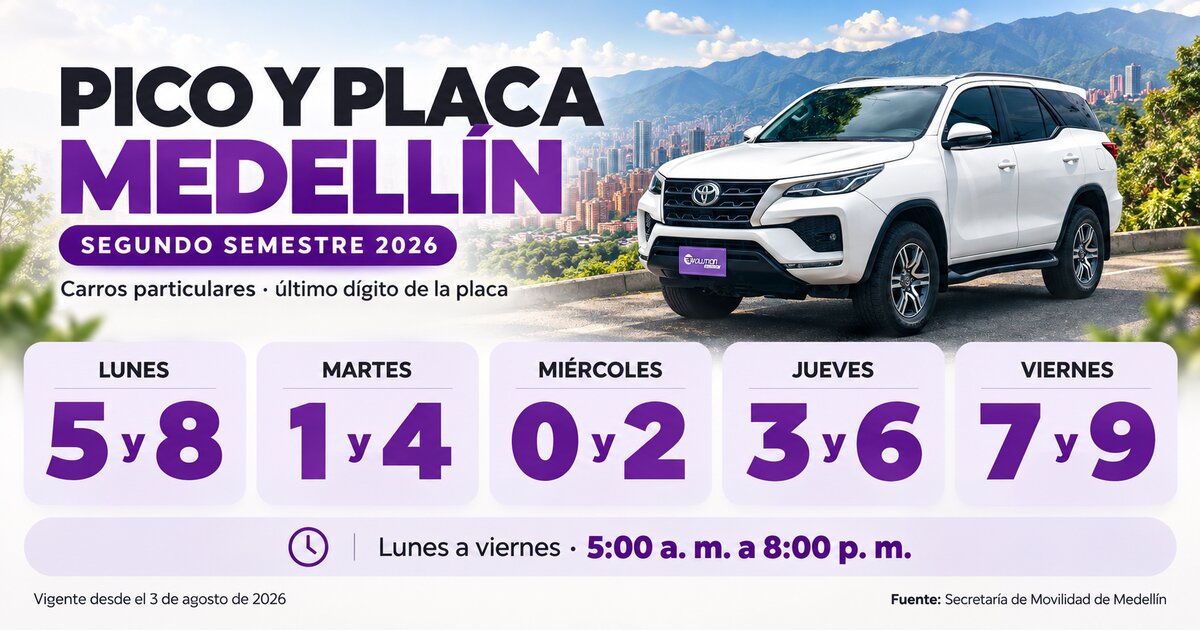 Pico y placa en Medellín: rotación agosto 2026 – enero 2027 Pico y placa en Medellín: rotación agosto 2026 – enero 2027